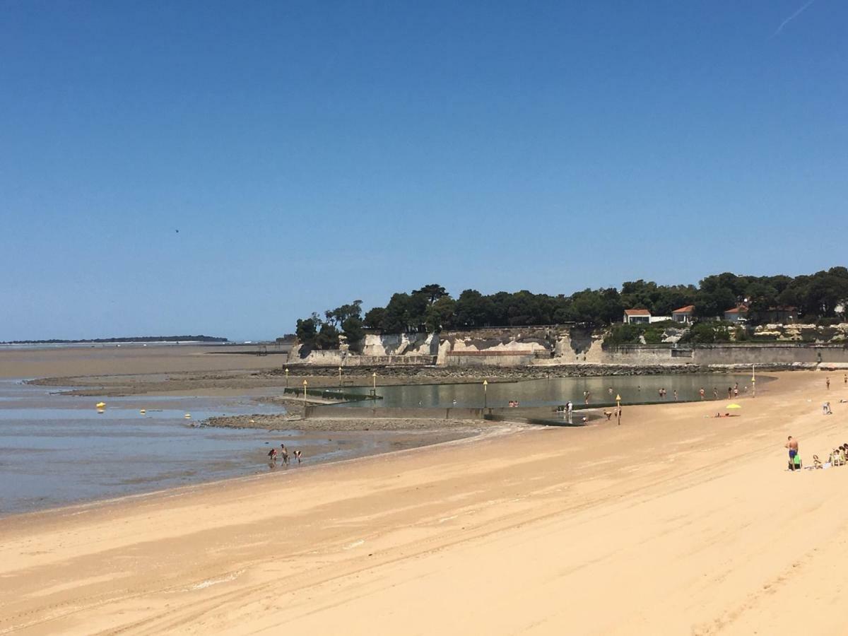Petit Nid A 50M De La Plage Au Coeur De Фура Екстер'єр фото